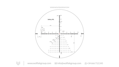 Vector Optics · Veyron Plus 10x30 Zero Rifle Scope